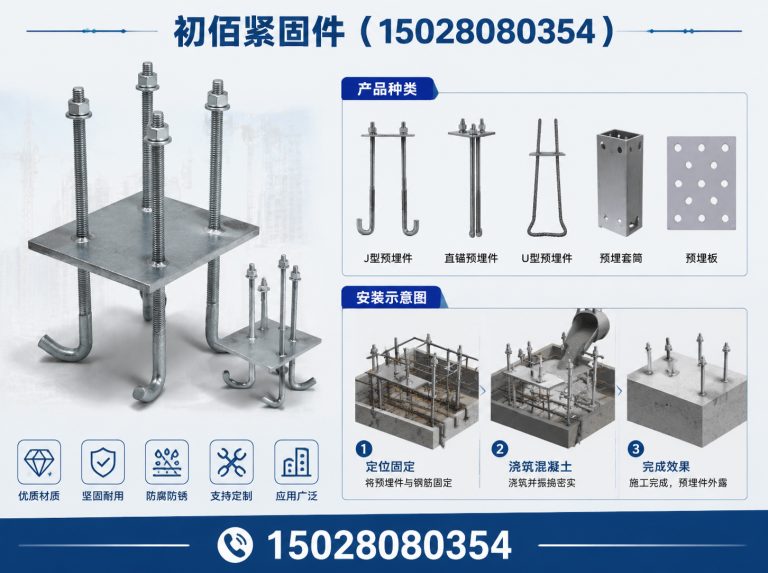 邱县预埋件展示图